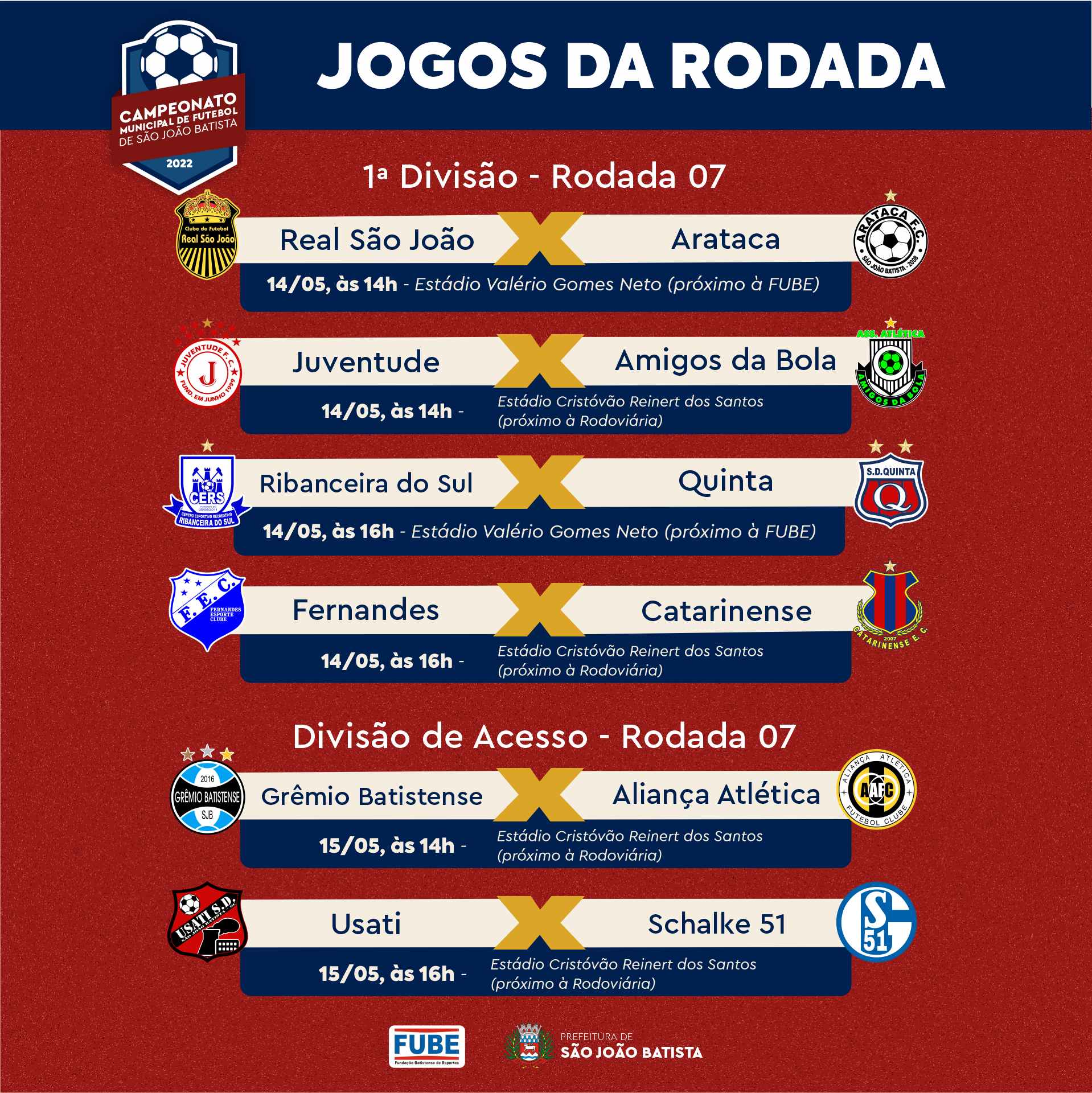 Campeonato Municipal de Futebol tem rodada decisiva neste final de