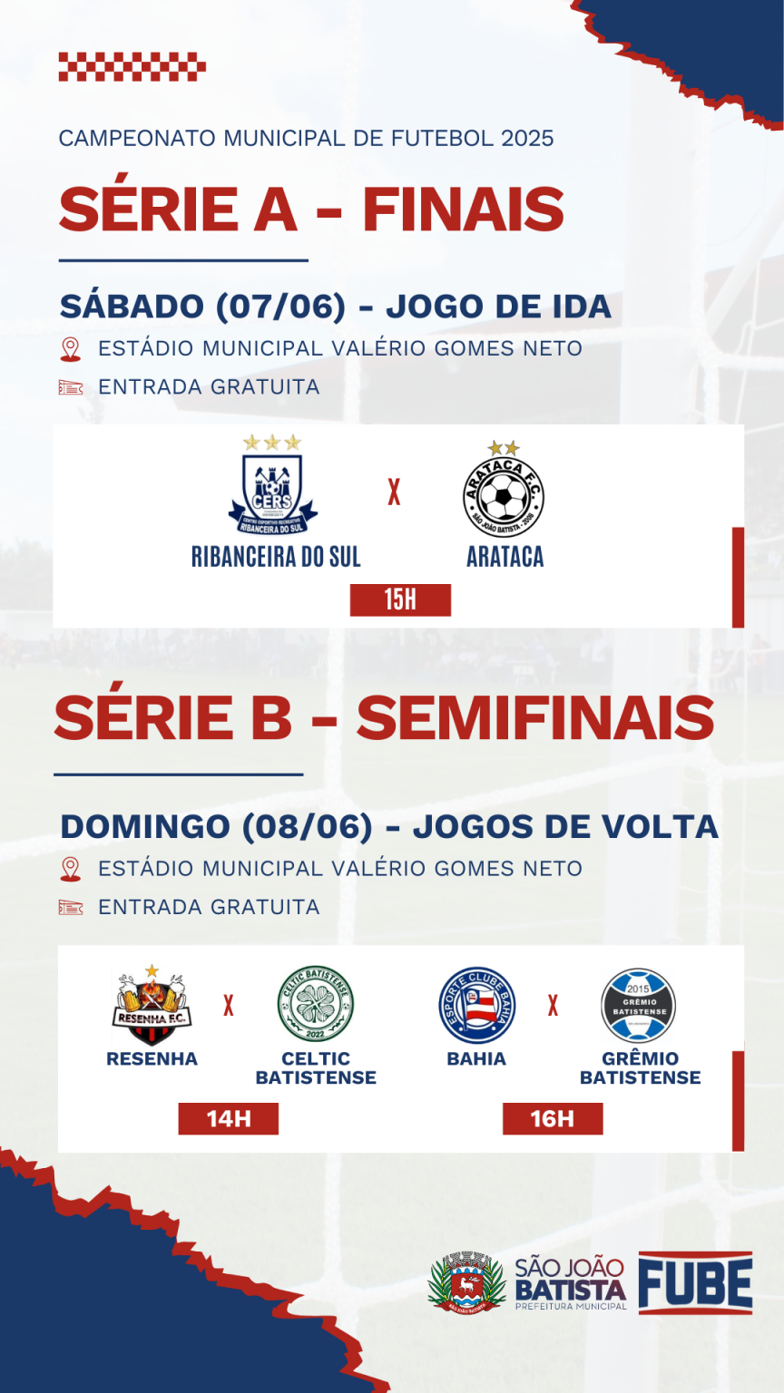 Arataca e Ribanceira do Sul abrem a disputa pelo título da 1ª Divisão do Municipal 2025 neste sábado (07/06)