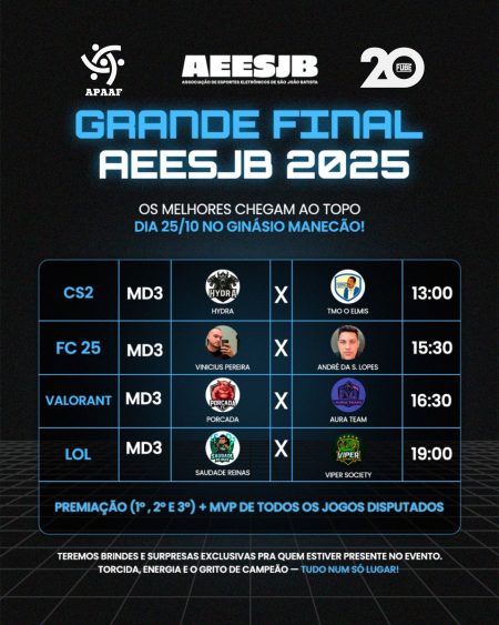 1º Campeonato Municipal de eSports de São João Batista terá finais neste sábado (25/10)